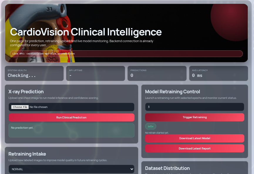 CardioVision preview